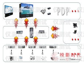 探索鄭州 ai 人工外呼系統代理的無限可能鄭州ai人工外呼系統代理電話