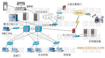 淮南外呼系統(tǒng)維護，保障企業(yè)通信順暢的關(guān)鍵外呼系統(tǒng)收費標準