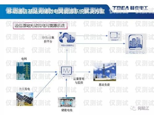 淮南外呼系統(tǒng)維護，保障企業(yè)通信順暢的關(guān)鍵外呼系統(tǒng)收費標準