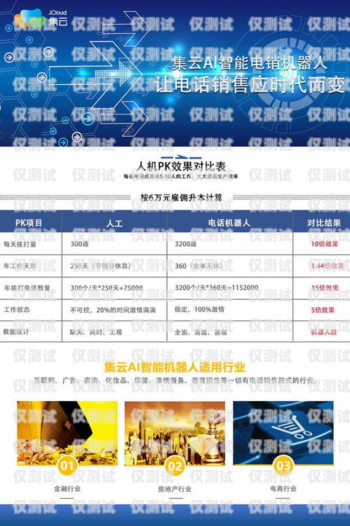 專業解決電銷卡難題，讓你的銷售更輕松專業解決電銷卡難題的軟件