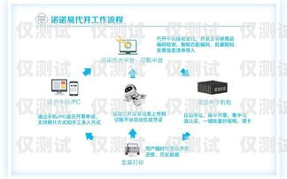 石家莊外呼系統線路，提升客戶溝通效率的關鍵石家莊外呼公司