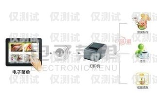 三明電話機器人系統設置三明電話機器人系統設置方法