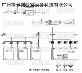 南昌電銷外呼系統怎么安裝電銷外呼系統線路