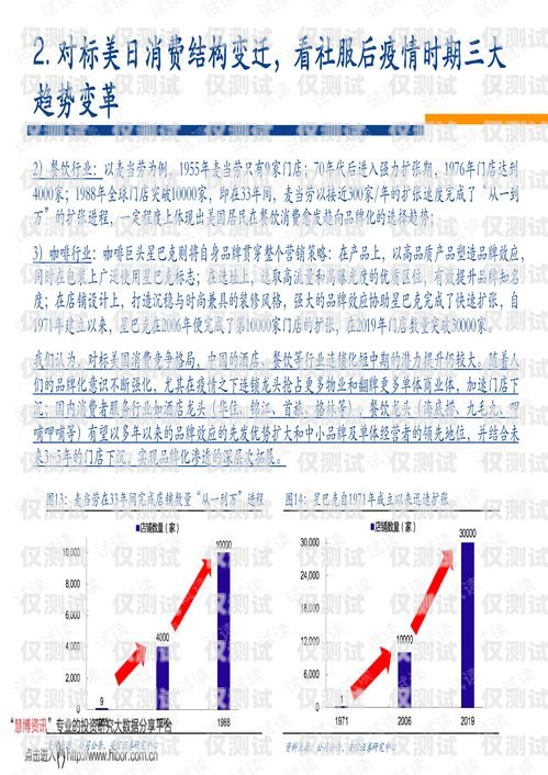 保山極信電銷卡——通信行業的新選擇保山極信電銷卡在哪里辦