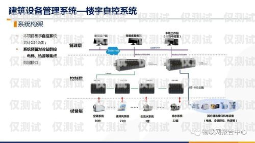 洛陽智能外呼系統(tǒng)價格表解析智能外呼系統(tǒng)費(fèi)用