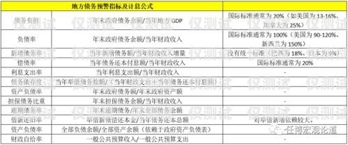 衡水長江電銷卡辦理指南衡水長江電銷卡辦理地點