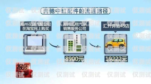 揭秘馬鞍山中興電銷卡——如何選擇與使用馬鞍山中興電銷卡在哪里辦