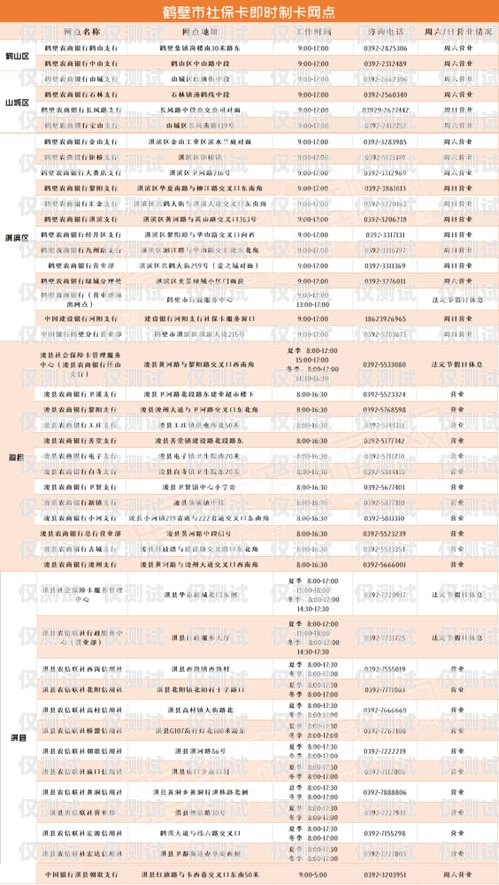 電銷卡價格表比較與選擇比較好用的電銷卡價格表圖片