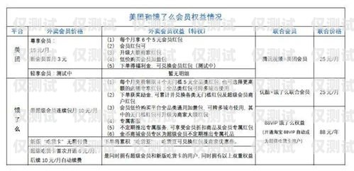 賣電銷卡是否違法及處理方式賣電銷卡違法嗎怎么處理呢知乎