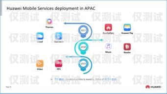 甘肅人工外呼系統，提升客戶體驗的有效工具甘肅外呼軟件