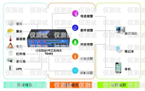 濟南智能外呼系統哪家好濟南智能外呼系統哪家好一點