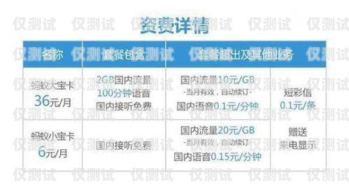 電銷卡——網絡生產的新選擇網絡生產電銷卡的公司