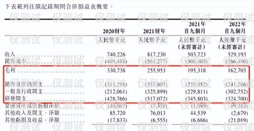 南昌極信防封電銷卡批發，解決電銷難題的最佳選擇南昌極信防封電銷卡批發地址