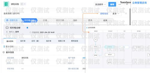 CRM 外呼系統中心——提升客戶體驗的關鍵crm外呼系統大概多少錢