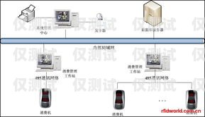 金華外呼系統(tǒng)定制金華外呼系統(tǒng)定制廠家