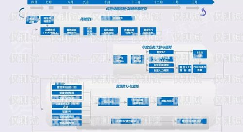 默納克系統外呼自學習，提升客戶體驗的創新解決方案默納克系統外呼全部不起作用