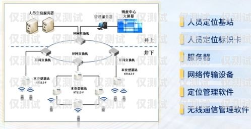 系統(tǒng)外呼的應(yīng)用與挑戰(zhàn)系統(tǒng)外呼的電話