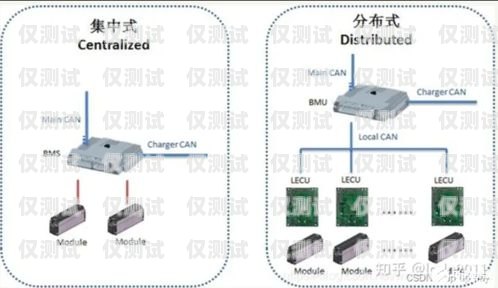 電子外呼系統降價原因分析外呼系統電銷