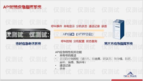 秦皇島電銷防封卡，保障業(yè)務(wù)持續(xù)的關(guān)鍵策略秦皇島電銷防封卡電話