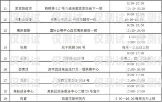 濟(jì)南電銷辦卡條件詳解濟(jì)南電銷辦卡條件是什么