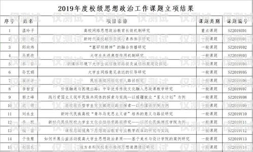 濟(jì)南電銷辦卡條件詳解濟(jì)南電銷辦卡條件是什么