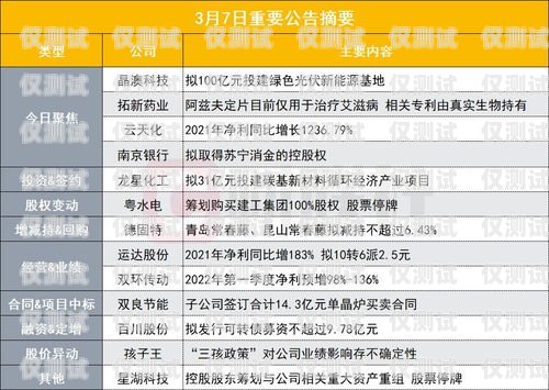 河南電銷專用卡渠道，助力企業高效銷售的關鍵河南電銷專用卡渠道有哪些