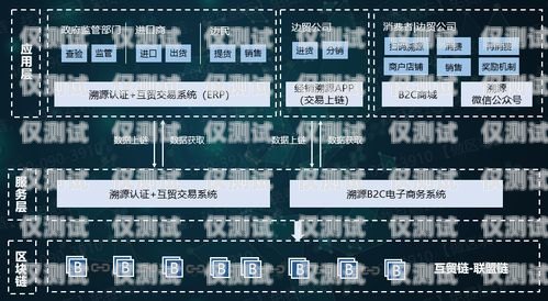 云南電商外呼系統(tǒng)報(bào)價(jià)，優(yōu)化銷(xiāo)售策略的利器云南外呼公司