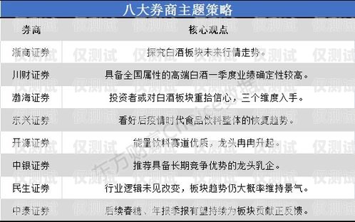 探索鄭州不封號(hào)的電銷卡——解決電銷行業(yè)痛點(diǎn)鄭州不封號(hào)的電銷卡有哪些