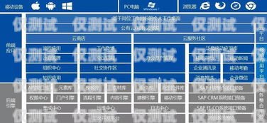 百應外呼系統(tǒng)電話號碼多少百應外呼系統(tǒng)電話號碼多少啊