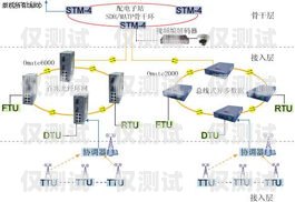 探索外呼系統一手線路的優勢與應用外呼系統吧