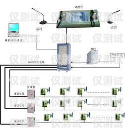 鄭州外呼電銷系統哪里有鄭州電話外呼系統