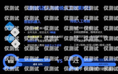 AI 電話機(jī)器人外呼系統(tǒng)，提升客戶服務(wù)的新利器ai電話機(jī)器人外呼系統(tǒng)
