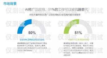企智外呼系統，提升銷售與服務的利器杭州企智互聯科技