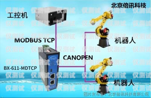 電話機(jī)器人助力銷售，爆單視頻見證成功電話機(jī)器人騙局