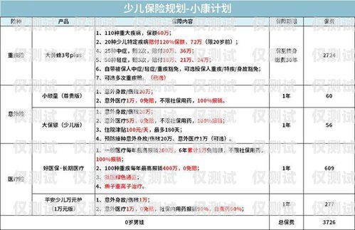 短險(xiǎn)電銷卡推薦，選擇適合你的通信工具短險(xiǎn)電銷卡推薦什么品牌