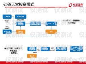 三門峽百應(yīng)電銷機(jī)器人收費(fèi)模式全解析三門峽百應(yīng)電銷機(jī)器人怎么收費(fèi)的