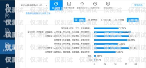 昭通外呼系統品牌，助力企業溝通與發展的得力助手外呼系統排行