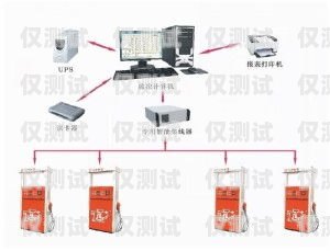 佛山電銷卡外呼系統哪家強？深度解析與全面比較電銷外呼系統排名