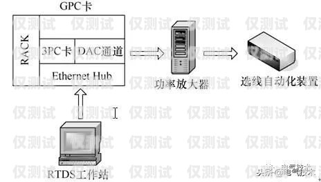 佛山電銷卡外呼系統哪家強？深度解析與全面比較電銷外呼系統排名