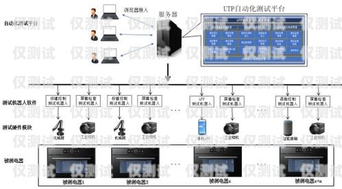 外呼系統(tǒng)哪家好？全面解析與比較外呼系統(tǒng)哪家好用