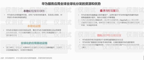 河南電銷專用電話卡批量購買，機(jī)遇與挑戰(zhàn)并存河南電銷專用電話卡批量購買是真的嗎