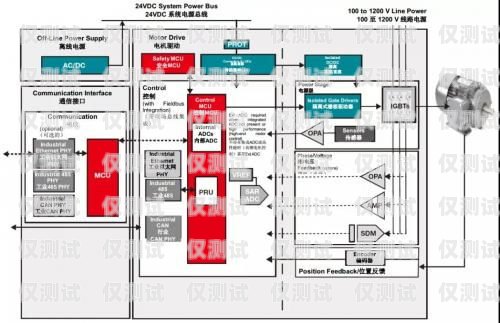 吉林外呼系統工作原理，高效溝通的關鍵技術外呼系統吧