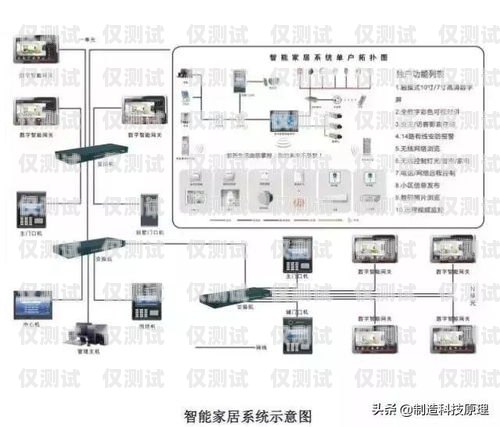 智能外呼系統管理描述智能外呼系統管理描述怎么寫