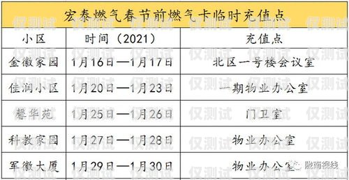 電銷卡一個月花費多少錢？全面解析與深度洞察電銷卡一個月花費多少錢啊