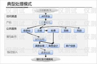 青牛外呼系統(tǒng)價(jià)格解析，你需要知道的一切青牛外呼系統(tǒng)多少錢一個(gè)