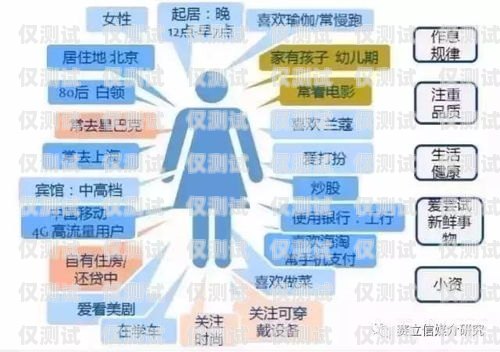 探索臨沂外呼電話營銷系統的奧秘與優勢臨沂外呼電話營銷系統招聘