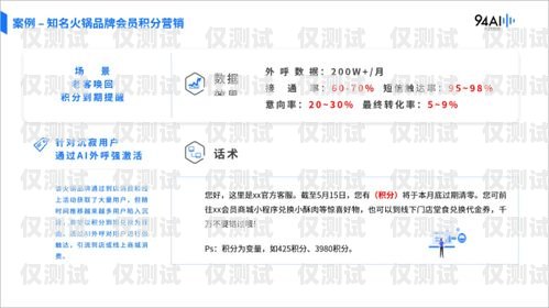 黑龍江智能外呼系統好用嗎？全面解析與探討黑龍江智能門戶網站