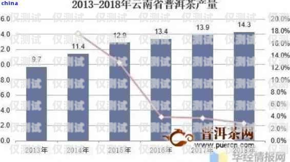 浙江電子外呼系統價格，影響因素與合理選擇外呼系統多少錢