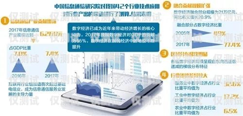 黃山外呼系統必看，提升企業溝通效率的關鍵利器黃山外圍
