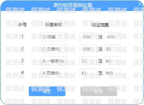 黑龍江電銷機(jī)器人報價大全，為您的企業(yè)開啟高效銷售新時代黑龍江機(jī)器人公司